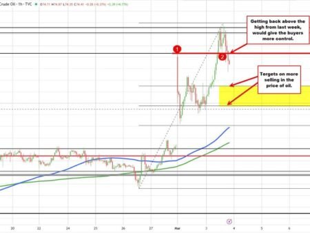 US could provide military protection to ships traveling through the Strait of Hormuz