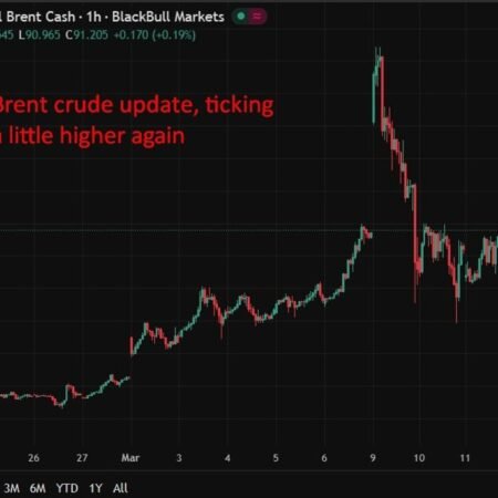EU warns that the US war on Iran could push EU inflation above 3%