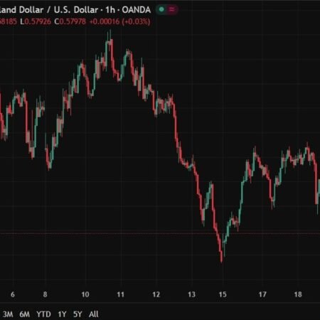 New Zealand growth undershoots as domestic demand softens