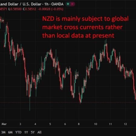 New Zealand manufacturing PMI holds at 55 in February, strongest run since 2021