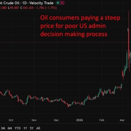 Poor US decision-making process underestimated Iran’s willingness to disrupt Hormuz