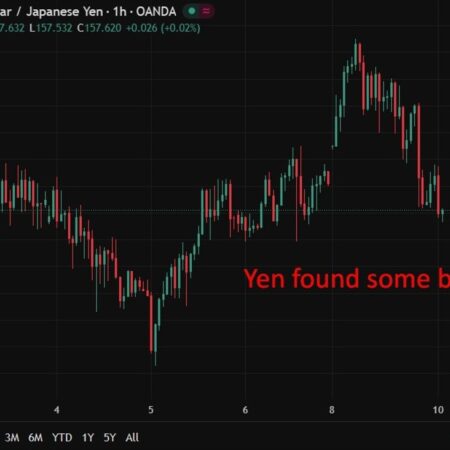 Recap – Japan upgrades Q4 GDP to 1.3% on strong investment, Iran war clouds outlook