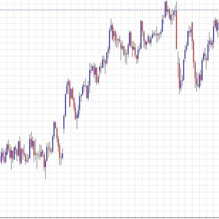 Rough day in Japan as the yen falls and the Nikkei plunges
