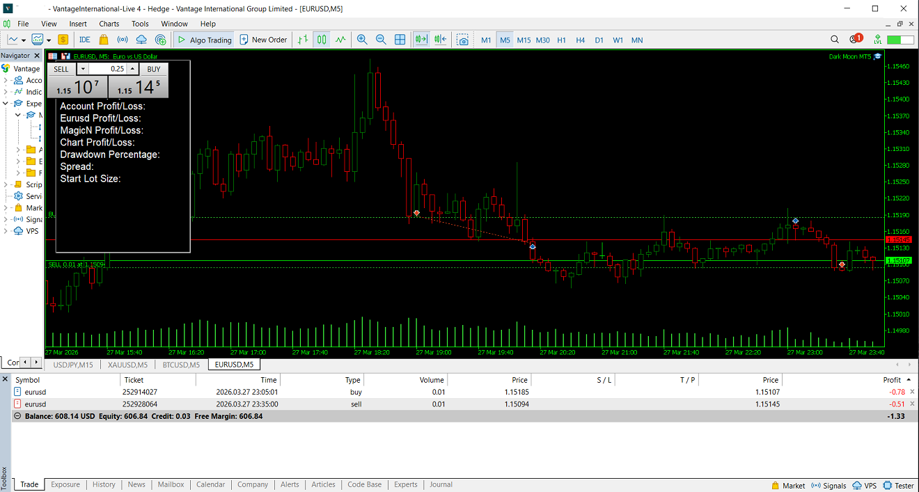 EURUSD M5, DarkMoon robot trading