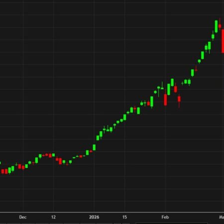 The Korean stock market is a meme stock
