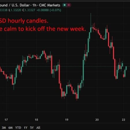 UK calls emergency COBRA meeting as Iran war lifts inflation and gilt yields