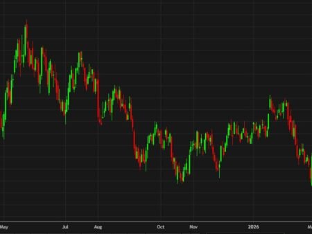 After the first day of trading the Iran war, bonds are the big surprise