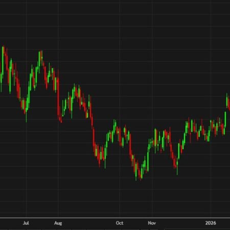 After the first day of trading the Iran war, bonds are the big surprise