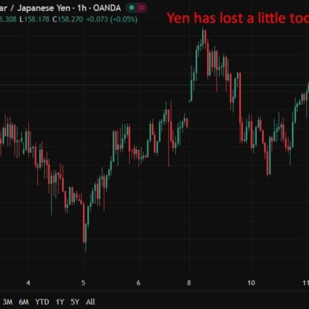 Weak yen and oil shock cloud Japan inflation outlook — PPI recap