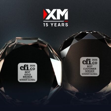 XM Receives Prestigious CFI.co 2026 Awards for Gold Trading and Customer Excellence
