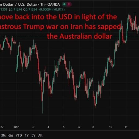 Australian inflation expectations surging higher still: 5.2%  (vs. 5% prior)