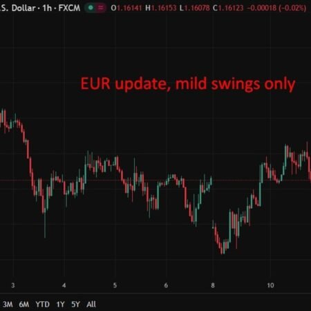 Lagarde says eurozone not in stagflation as ECB keeps rate path uncertain