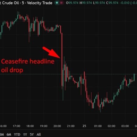 investingLive Asia-Pacific FX news wrap: Ceasefire hope up, but distance between US & Iran