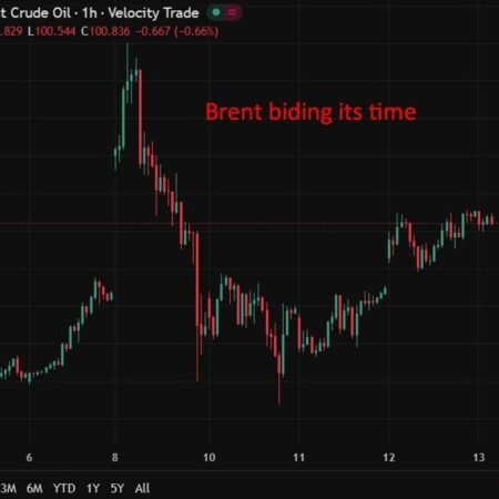 investingLive Asia-Pacific FX news wrap: Russia gets some oil sanctions relief from Trump