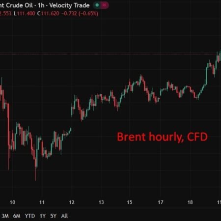 investingLive Asia-Pacific FX news wrap: Trump considering sending troops into Iran