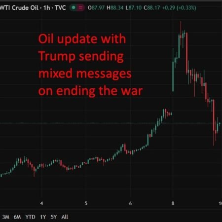Iran war-driven oil surge pushes markets to price in new European rate hikes