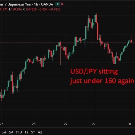 Tokyo inflation cools further but underlying price pressures remain intact