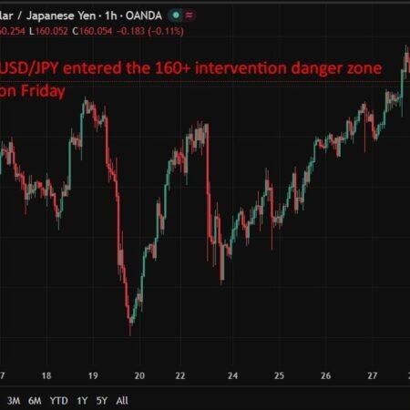 BoJ leans toward further hikes but flags oil-driven stagflation risks
