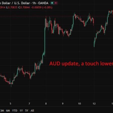Australia business confidence plunges to -29 as Iran war shock hits outlook