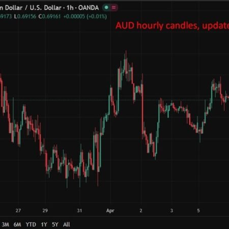 Australia services PMI falls into contraction as costs surge, demand weakens