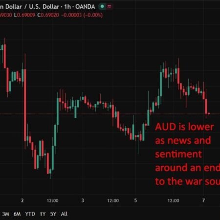 Australia spending holds firm as inflation jumps and job ads fall