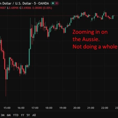 Australian government offers tax relief and credit support for businesses hit by Iran war
