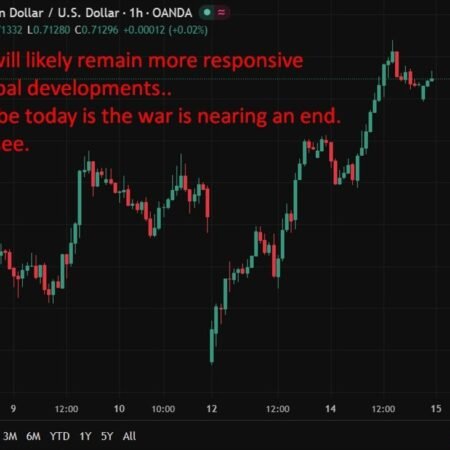 Australian jobs data preview: Labour data to miss Iran impact, slowdown seen later