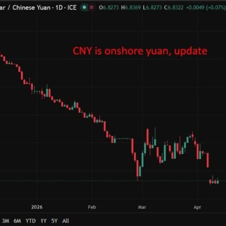 China still has room to ease as inflation remains below target, BofA says