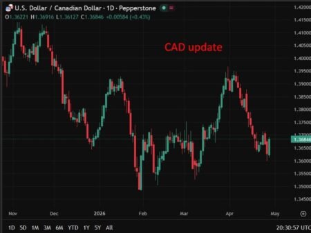 Canada trims growth forecasts, posts smaller-than-expected deficit in spring statement