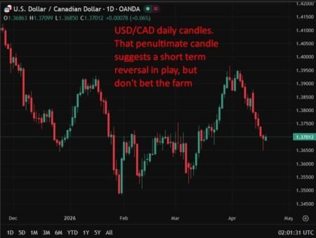 Carney says Canada must reduce US reliance as tariffs reshape trade outlook
