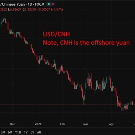 China industrial profits surge at fastest pace since September in boost for economy