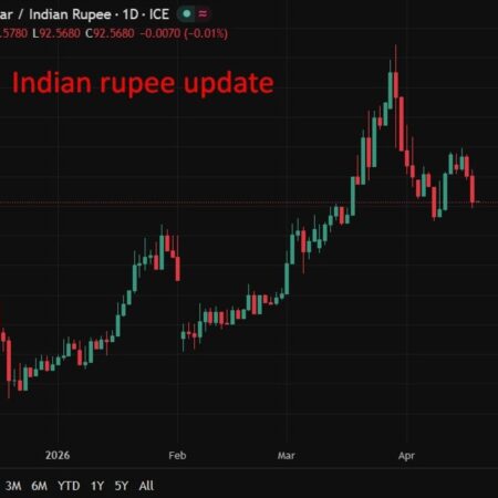 India and South Korea target $50bn trade as both seek deeper economic ties