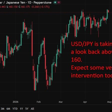 Japan March Industrial production misses expectations while Retail Sales beat
