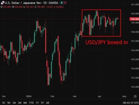 Japan PMI shows manufacturing surge as services slowdown caps growth