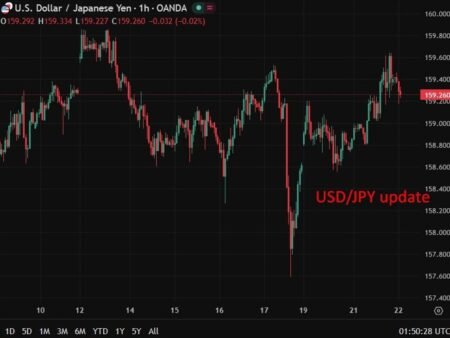 Japan exports beat but rising import costs squeeze trade surplus