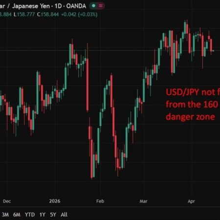 Japan manufacturers’ confidence drops most in 3 years on Iran war impact