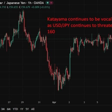 Japanese Household Spending February 2026 softens m/m and falls y/y