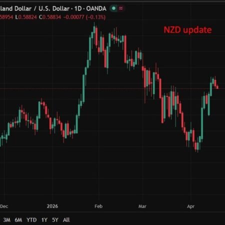 NZ PM Luxon rejects leadership challenge as political pressure builds – watch the kiwi