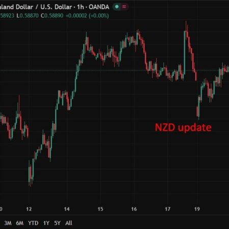NZ business confidence slumps as Hormuz disruptions weigh on outlook and demand