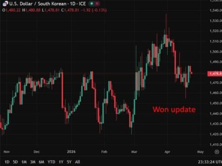 South Korea Q1 growth surges past forecasts on semiconductor export boom