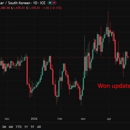 South Korea Q1 growth surges past forecasts on semiconductor export boom