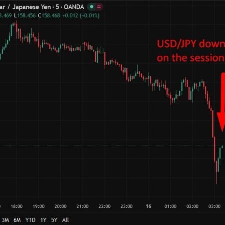 Today's FX winner is Japanese Finance Minister Katayama, She's sent the yen higher.