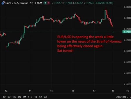 Trump reveals classified Iran war information, again. US Marines’ location tweeted out.