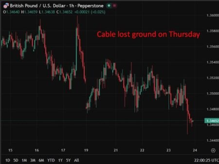 Trump warns UK: drop digital services tax or face fresh tariffs