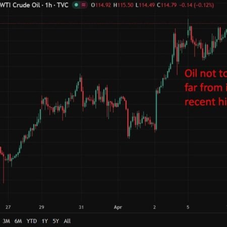 US doubts Iran deadline extension as tough response seen as negotiating tactic (Axios)