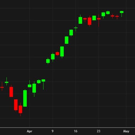US stocks shake off the early malaise despite 3 of 4 hyperscalers falling on earnings