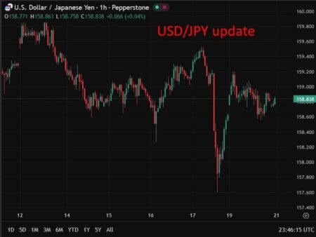 BOJ likely to hold rates in April but signal readiness to hike as inflation risks rise