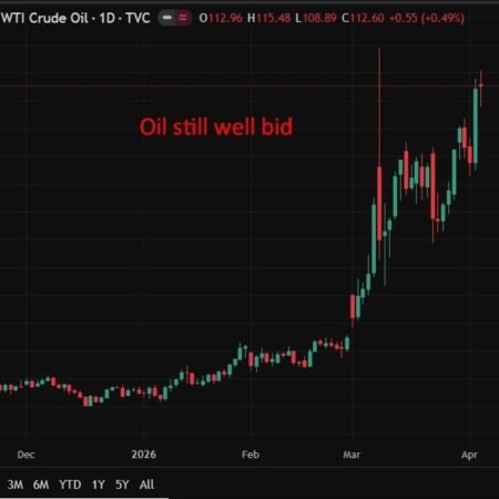 Via CNN: Israel prepares Iran energy strike plans as Trump decision looms on next steps