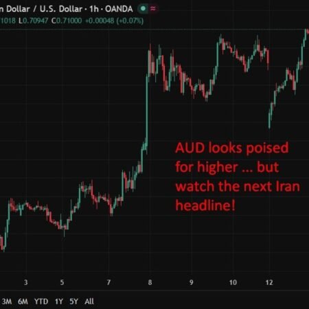 RBA’s Hauser warns of stagflation risk as energy shock hits economy.