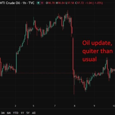 investingLive Asia-Pacific FX news wrap: Doubts over Islamabad talks this weekend